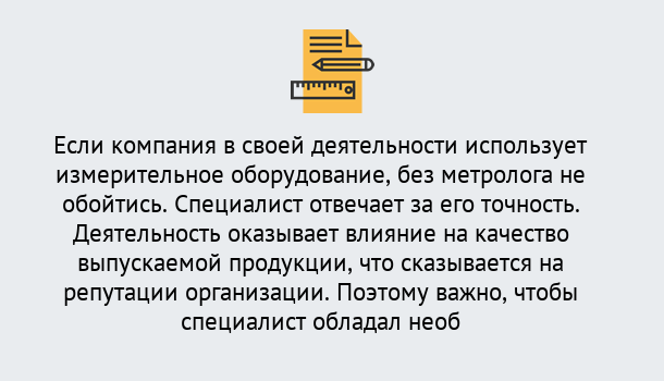 Почему нужно обратиться к нам? Радужный Повышение квалификации по метрологическому контролю: дистанционное обучение