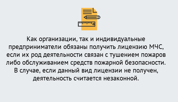 Почему нужно обратиться к нам? Радужный Лицензия МЧС в Радужный