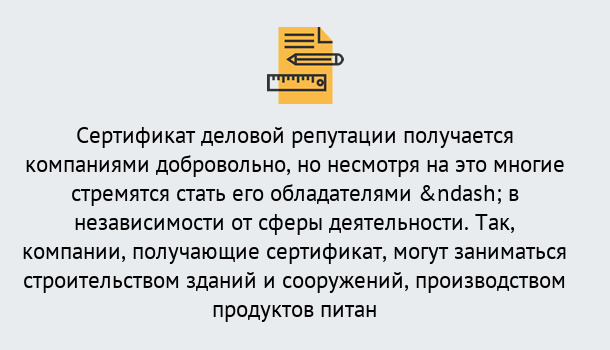 Почему нужно обратиться к нам? Радужный ГОСТ Р 66.1.03-2016 Оценка опыта и деловой репутации...в Радужный