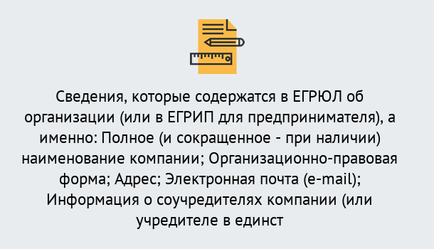 Почему нужно обратиться к нам? Радужный Внесение изменений в ЕГРЮЛ 2019 в Радужный