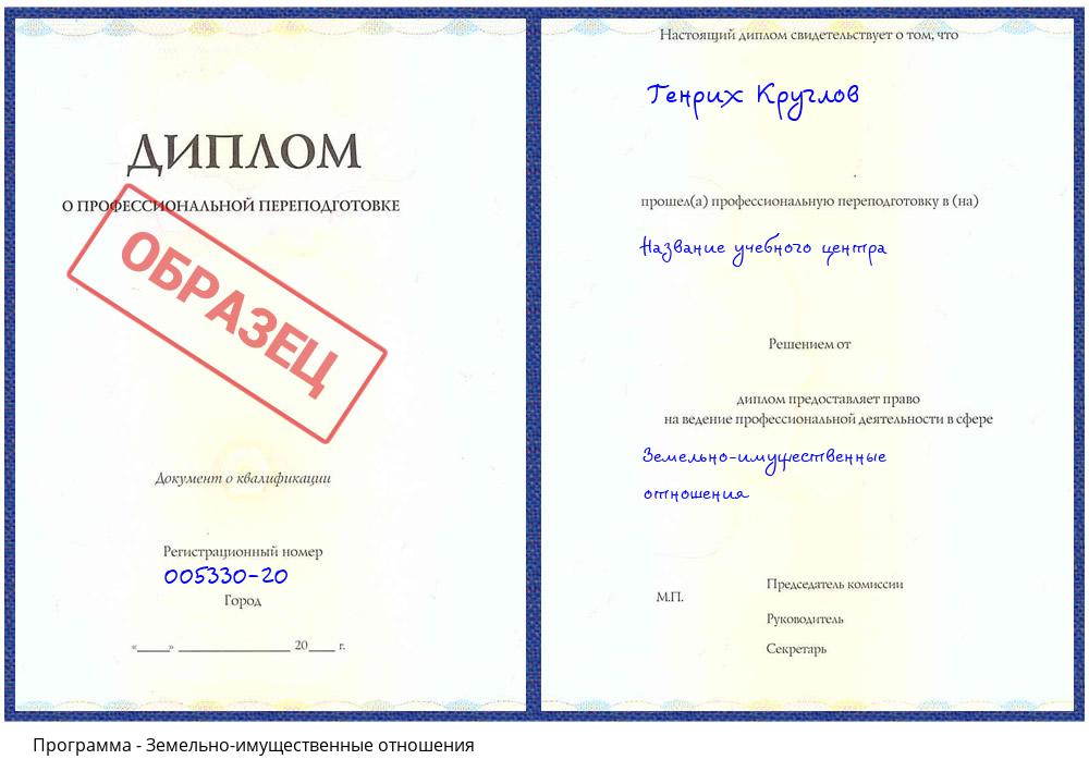 Земельно-имущественные отношения Радужный